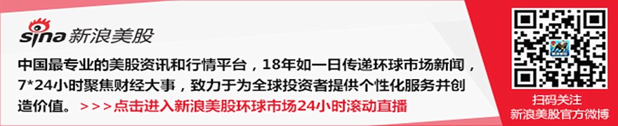 逾10亿美元加密货币遭强制平仓 比特币跌势加剧
